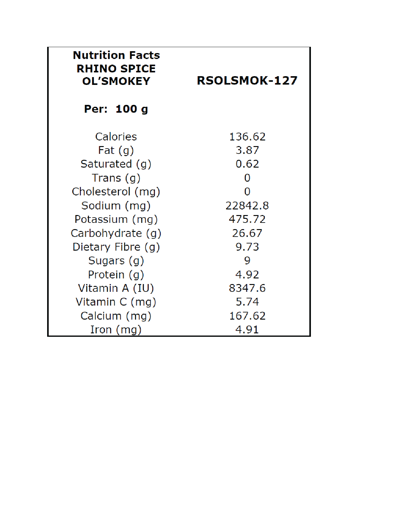 Ol' Smokey Rhino Spice