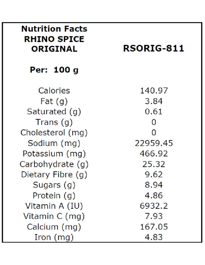 Original Rhino Spice