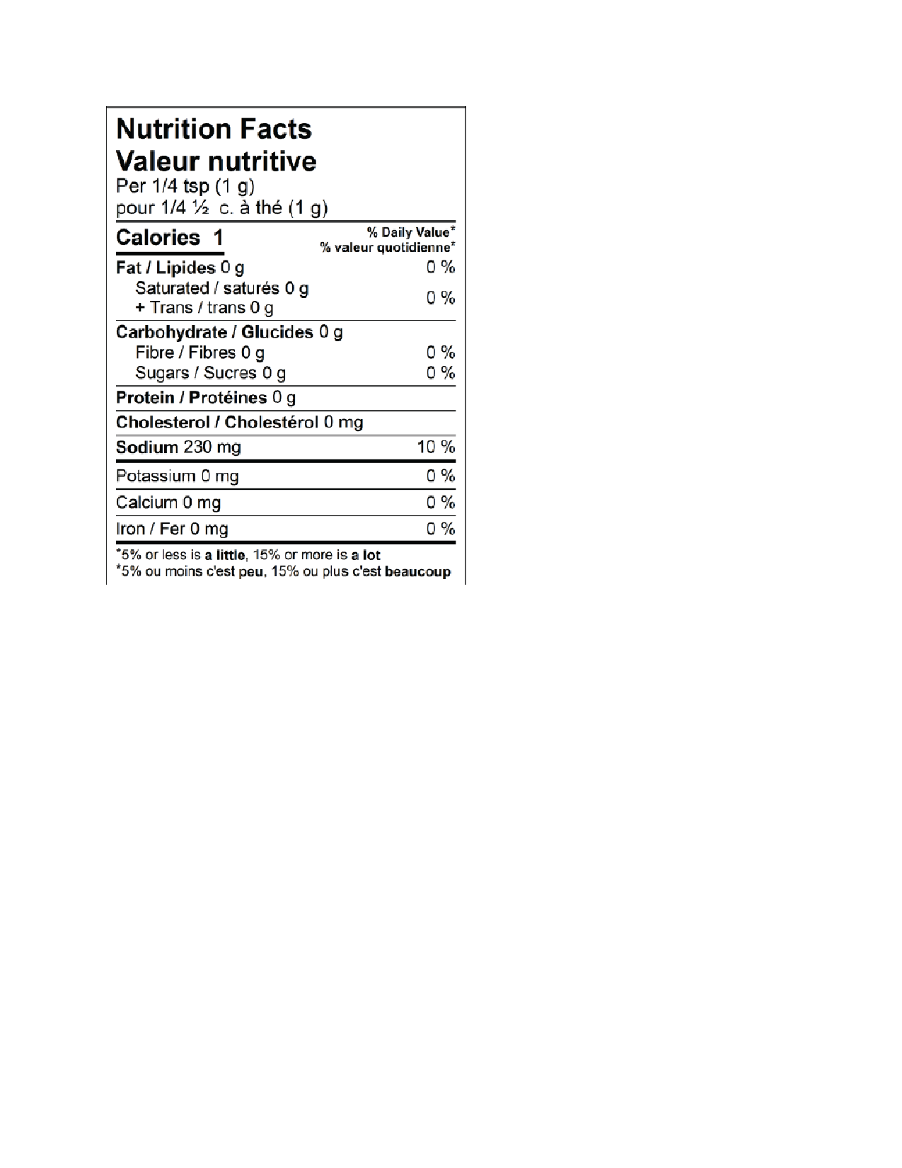 Ol' Smokey Rhino Spice