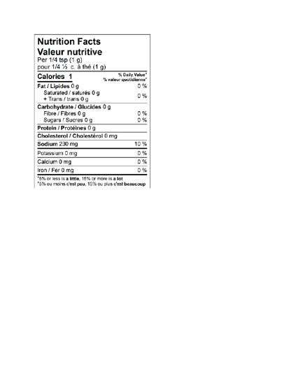 Ol' Smokey Rhino Spice