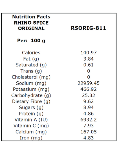 Original Rhino Spice